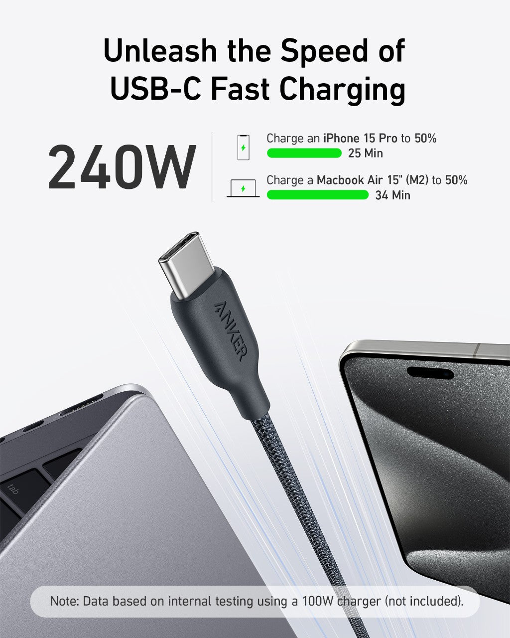Anker 543 USB-C to USB-C Cable (Bio-Braided)