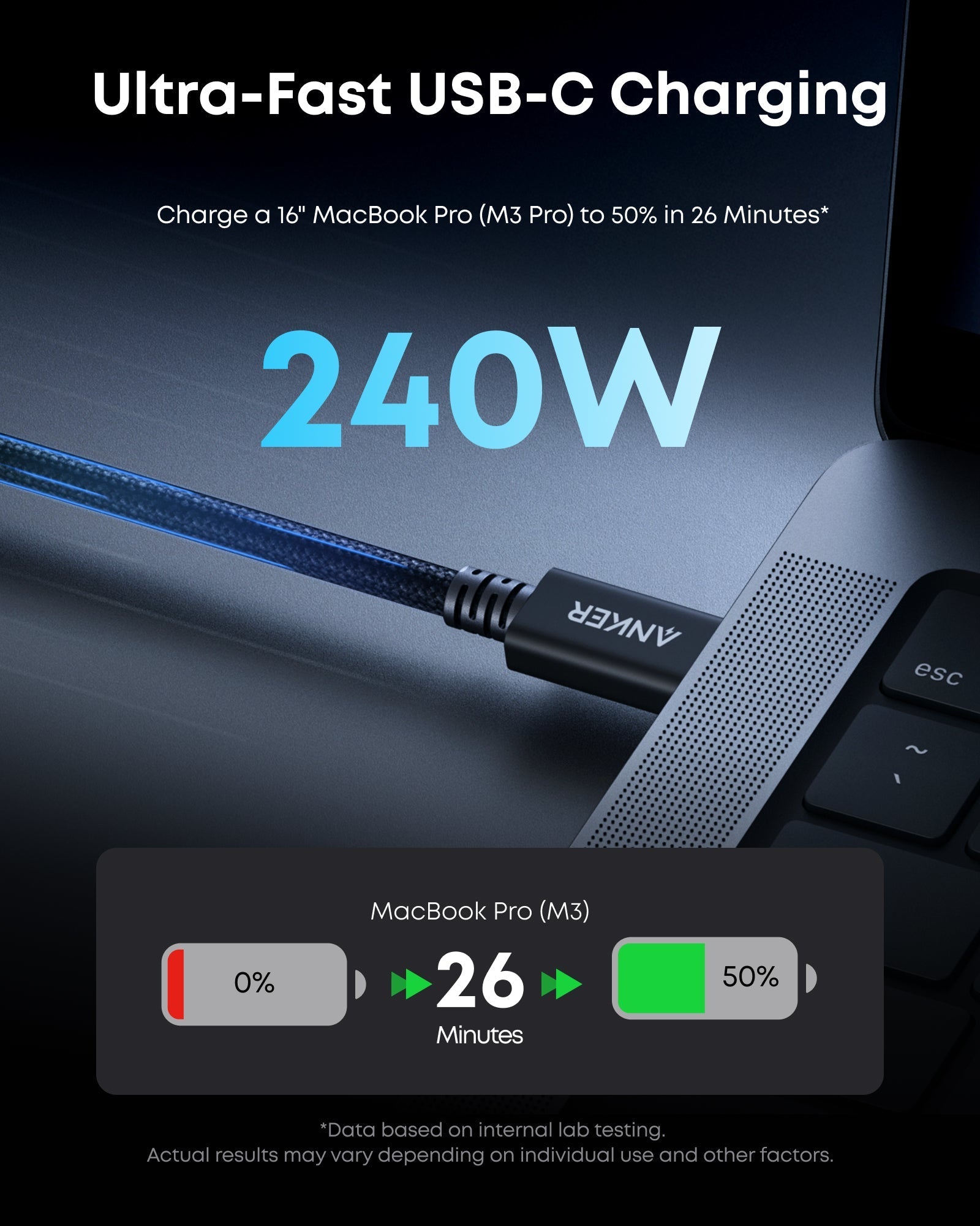 Anker Prime Thunderbolt 5 Cable (3.3 ft / 1.7 ft, 80 Gbps, 240W)