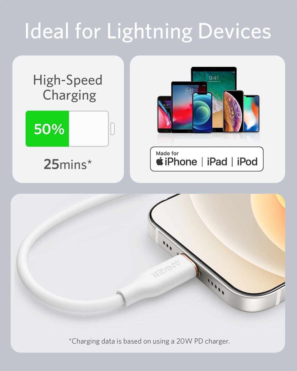 Anker 641 USB-C to Lightning Cable (Flow, 3 ft Silicone)